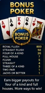 bonuspoker